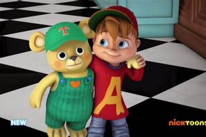 Cuddly Alvin & The Chipmunks Talking Teddy Plush Teddy Information – Everything You Need to Know About Teddy Bears Cuddly Alvin & The Chipmunks Talking Teddy Plush | Teddy Information – Everything You Need to Know About Teddy Bears