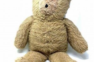 Vintage 70s Teddy Bears: A Collector's Guide Teddy Information – Everything You Need to Know About Teddy Bears Vintage 70s Teddy Bears: A Collector's Guide | Teddy Information – Everything You Need to Know About Teddy Bears
