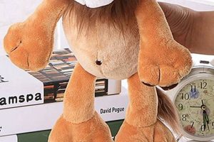 Cuddly Lion Teddy Bears: Soft & Fierce Plush Toys Teddy Information – Everything You Need to Know About Teddy Bears Cuddly Lion Teddy Bears: Soft & Fierce Plush Toys | Teddy Information – Everything You Need to Know About Teddy Bears