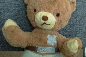 Cuddly Smokey Teddy Bears: Soft & Plush Teddy Information – Everything You Need to Know About Teddy Bears Cuddly Smokey Teddy Bears: Soft & Plush | Teddy Information – Everything You Need to Know About Teddy Bears