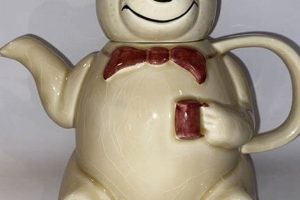 Adorable Teddy Bear Teapots for Sale Teddy Information – Everything You Need to Know About Teddy Bears Adorable Teddy Bear Teapots for Sale | Teddy Information – Everything You Need to Know About Teddy Bears