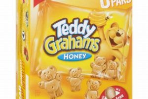Are Teddy Grahams Safe? Peanut Allergy Guide Teddy Information – Everything You Need to Know About Teddy Bears Are Teddy Grahams Safe? Peanut Allergy Guide | Teddy Information – Everything You Need to Know About Teddy Bears