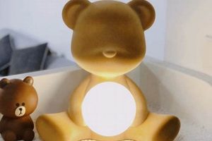 Cute Teddy Bear Lamps for Kids' Rooms Teddy Information – Everything You Need to Know About Teddy Bears Cute Teddy Bear Lamps for Kids' Rooms | Teddy Information – Everything You Need to Know About Teddy Bears