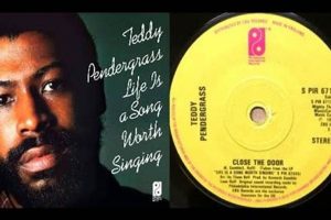 The 70s: Turquoise, Dr. J, & Teddy Pendergrass's Soul Teddy Information – Everything You Need to Know About Teddy Bears The 70s: Turquoise, Dr. J, & Teddy Pendergrass's Soul | Teddy Information – Everything You Need to Know About Teddy Bears