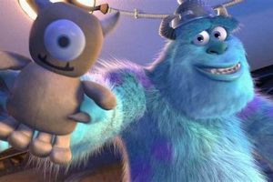 Boo's Teddy Bear: A Monsters, Inc. Icon Teddy Information – Everything You Need to Know About Teddy Bears Boo's Teddy Bear: A Monsters, Inc. Icon | Teddy Information – Everything You Need to Know About Teddy Bears