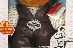 Cuddly Elvis Teddy Bear Toys & Collectibles Teddy Information – Everything You Need to Know About Teddy Bears Cuddly Elvis Teddy Bear Toys & Collectibles | Teddy Information – Everything You Need to Know About Teddy Bears