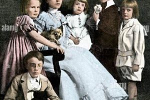 The Life & Legacy of Teddy Roosevelt's Children Teddy Information – Everything You Need to Know About Teddy Bears The Life & Legacy of Teddy Roosevelt's Children | Teddy Information – Everything You Need to Know About Teddy Bears