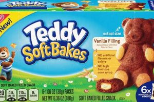 Cute Teddy Soft Bakes: Delicious Treats Teddy Information – Everything You Need to Know About Teddy Bears Cute Teddy Soft Bakes: Delicious Treats | Teddy Information – Everything You Need to Know About Teddy Bears