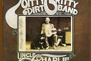 Adventures of Uncle Charlie & His Dog Teddy Teddy Information – Everything You Need to Know About Teddy Bears Adventures of Uncle Charlie & His Dog Teddy | Teddy Information – Everything You Need to Know About Teddy Bears