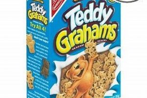 Are Teddy Grahams Nut-Free? A Guide for Parents Teddy Information – Everything You Need to Know About Teddy Bears Are Teddy Grahams Nut-Free? A Guide for Parents | Teddy Information – Everything You Need to Know About Teddy Bears