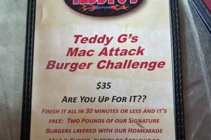 Explore Teddy G's Menu: Delicious Dishes & Drinks Teddy Information – Everything You Need to Know About Teddy Bears Explore Teddy G's Menu: Delicious Dishes & Drinks | Teddy Information – Everything You Need to Know About Teddy Bears