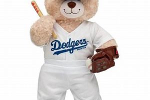 Cuddly Dodgers Teddy Bears: Plush LA Collectibles Teddy Information – Everything You Need to Know About Teddy Bears Cuddly Dodgers Teddy Bears: Plush LA Collectibles | Teddy Information – Everything You Need to Know About Teddy Bears
