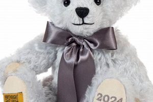 Cuddly 2024 Teddy Bears: Collector's Guide Teddy Information – Everything You Need to Know About Teddy Bears Cuddly 2024 Teddy Bears: Collector's Guide | Teddy Information – Everything You Need to Know About Teddy Bears
