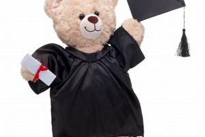 Personalized Build-A-Bear Graduation Teddy Gifts Teddy Information – Everything You Need to Know About Teddy Bears Personalized Build-A-Bear Graduation Teddy Gifts | Teddy Information – Everything You Need to Know About Teddy Bears