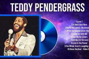 Teddy Pendergrass: Top 10 Soulful Classics Teddy Information – Everything You Need to Know About Teddy Bears Teddy Pendergrass: Top 10 Soulful Classics | Teddy Information – Everything You Need to Know About Teddy Bears