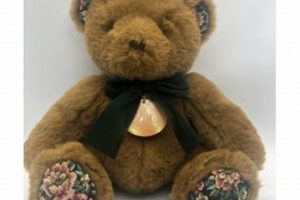 Vintage Toys R Us Teddy Bears: A Collector's Guide Teddy Information – Everything You Need to Know About Teddy Bears Vintage Toys R Us Teddy Bears: A Collector's Guide | Teddy Information – Everything You Need to Know About Teddy Bears