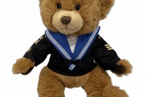 Cuddly Navy Teddy Bears: Soft & Comforting Teddy Information – Everything You Need to Know About Teddy Bears Cuddly Navy Teddy Bears: Soft & Comforting | Teddy Information – Everything You Need to Know About Teddy Bears
