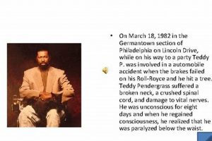 Teddy Pendergrass's Paralysis: The Accident & Aftermath Teddy Information – Everything You Need to Know About Teddy Bears Teddy Pendergrass's Paralysis: The Accident & Aftermath | Teddy Information – Everything You Need to Know About Teddy Bears