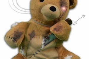 The Deady Teddy Bear: A Story of Childhood Teddy Information – Everything You Need to Know About Teddy Bears The Deady Teddy Bear: A Story of Childhood | Teddy Information – Everything You Need to Know About Teddy Bears