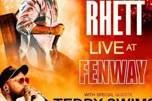 Adventure of Teddy Swims Fenway Park! Teddy Information – Everything You Need to Know About Teddy Bears Adventure of Teddy Swims Fenway Park! | Teddy Information – Everything You Need to Know About Teddy Bears