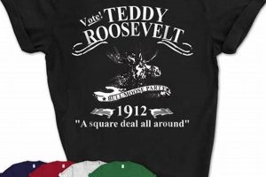 Vintage Teddy Roosevelt Shirts & Apparel Teddy Information – Everything You Need to Know About Teddy Bears Vintage Teddy Roosevelt Shirts & Apparel | Teddy Information – Everything You Need to Know About Teddy Bears