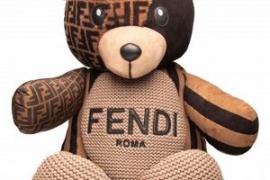 Cuddly Fendi Teddy Bears: Price & Guide Teddy Information – Everything You Need to Know About Teddy Bears Cuddly Fendi Teddy Bears: Price & Guide | Teddy Information – Everything You Need to Know About Teddy Bears