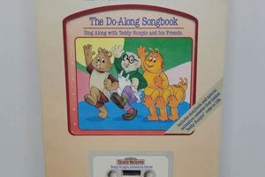 Vintage Teddy Ruxpin Tapes & Cassettes Teddy Information – Everything You Need to Know About Teddy Bears Vintage Teddy Ruxpin Tapes & Cassettes | Teddy Information – Everything You Need to Know About Teddy Bears