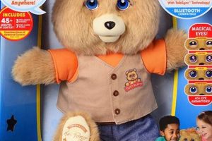Top Toys Like Teddy Ruxpin: Animatronic Pals Teddy Information – Everything You Need to Know About Teddy Bears Top Toys Like Teddy Ruxpin: Animatronic Pals | Teddy Information – Everything You Need to Know About Teddy Bears