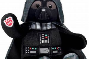 Cuddly Star Wars Teddy Bears & Plush Toys Teddy Information – Everything You Need to Know About Teddy Bears Cuddly Star Wars Teddy Bears & Plush Toys | Teddy Information – Everything You Need to Know About Teddy Bears