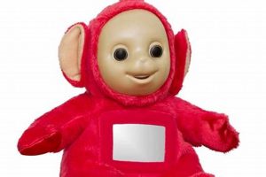 Cuddly Teletubbies Teddy Plush Toys Teddy Information – Everything You Need to Know About Teddy Bears Cuddly Teletubbies Teddy Plush Toys | Teddy Information – Everything You Need to Know About Teddy Bears