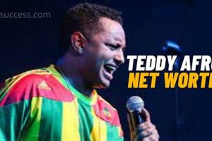The Music of Teddy Afro: A Legacy Explored Teddy Information – Everything You Need to Know About Teddy Bears The Music of Teddy Afro: A Legacy Explored | Teddy Information – Everything You Need to Know About Teddy Bears