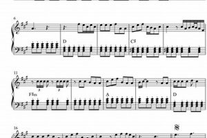 Teddy Swims: Lose Control Piano Tutorial Teddy Information – Everything You Need to Know About Teddy Bears Teddy Swims: Lose Control Piano Tutorial | Teddy Information – Everything You Need to Know About Teddy Bears