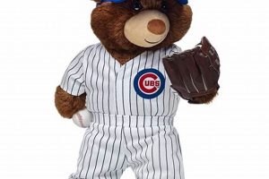 Cuddly Cubs Teddy Bears: Shop Plush Toys Teddy Information – Everything You Need to Know About Teddy Bears Cuddly Cubs Teddy Bears: Shop Plush Toys | Teddy Information – Everything You Need to Know About Teddy Bears