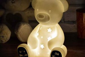 Cuddly Teddy Bear Night Lights for Kids Teddy Information – Everything You Need to Know About Teddy Bears Cuddly Teddy Bear Night Lights for Kids | Teddy Information – Everything You Need to Know About Teddy Bears