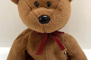 Vintage Ty Teddy Bear 1993: Guide & Value Teddy Information – Everything You Need to Know About Teddy Bears Vintage Ty Teddy Bear 1993: Guide & Value | Teddy Information – Everything You Need to Know About Teddy Bears