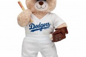 Cuddly LA Dodgers Teddy Bears: Plush Gifts Teddy Information – Everything You Need to Know About Teddy Bears Cuddly LA Dodgers Teddy Bears: Plush Gifts | Teddy Information – Everything You Need to Know About Teddy Bears