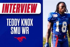 SMU QB Teddy Knox: College Career & Stats Teddy Information – Everything You Need to Know About Teddy Bears SMU QB Teddy Knox: College Career & Stats | Teddy Information – Everything You Need to Know About Teddy Bears