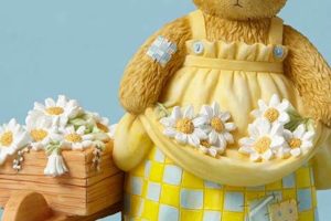My Daisy's Cherished Teddy Bear Story Teddy Information – Everything You Need to Know About Teddy Bears My Daisy's Cherished Teddy Bear Story | Teddy Information – Everything You Need to Know About Teddy Bears