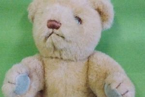 Vintage Gund Teddy Bears (1985): A Collector's Guide Teddy Information – Everything You Need to Know About Teddy Bears Vintage Gund Teddy Bears (1985): A Collector's Guide | Teddy Information – Everything You Need to Know About Teddy Bears