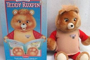 Vintage Teddy Ruxpin Toys: 1980s Nostalgia Teddy Information – Everything You Need to Know About Teddy Bears Vintage Teddy Ruxpin Toys: 1980s Nostalgia | Teddy Information – Everything You Need to Know About Teddy Bears