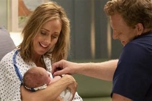Grey's Anatomy: When Owen Discovers Teddy's Pregnancy Teddy Information – Everything You Need to Know About Teddy Bears Grey's Anatomy: When Owen Discovers Teddy's Pregnancy | Teddy Information – Everything You Need to Know About Teddy Bears