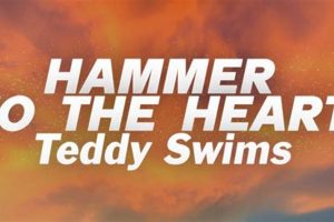 Decode "Teddy Swims Hammer to the Heart" Lyrics Meaning Teddy Information – Everything You Need to Know About Teddy Bears Decode "Teddy Swims Hammer to the Heart" Lyrics Meaning | Teddy Information – Everything You Need to Know About Teddy Bears
