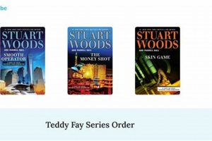 A Parent's Guide to Teddy Fay Books In Order + Tips Teddy Information – Everything You Need to Know About Teddy Bears A Parent's Guide to Teddy Fay Books In Order + Tips | Teddy Information – Everything You Need to Know About Teddy Bears