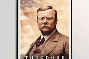 Vintage Teddy Roosevelt Posters & Prints Teddy Information – Everything You Need to Know About Teddy Bears Vintage Teddy Roosevelt Posters & Prints | Teddy Information – Everything You Need to Know About Teddy Bears