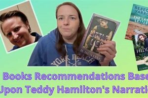 Best Romance Audiobooks Narrated by Teddy Hamilton Teddy Information – Everything You Need to Know About Teddy Bears Best Romance Audiobooks Narrated by Teddy Hamilton | Teddy Information – Everything You Need to Know About Teddy Bears
