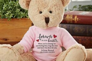 Custom Memorial Teddy Bears: Keepsake Gifts Teddy Information – Everything You Need to Know About Teddy Bears Custom Memorial Teddy Bears: Keepsake Gifts | Teddy Information – Everything You Need to Know About Teddy Bears