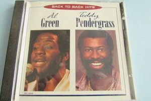 Soul Titans: Al Green & Teddy Pendergrass's Hits Teddy Information – Everything You Need to Know About Teddy Bears Soul Titans: Al Green & Teddy Pendergrass's Hits | Teddy Information – Everything You Need to Know About Teddy Bears