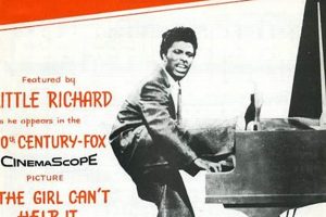 Little Richard's "Ready Teddy": A Rock 'n' Roll Classic Teddy Information – Everything You Need to Know About Teddy Bears Little Richard's "Ready Teddy": A Rock 'n' Roll Classic | Teddy Information – Everything You Need to Know About Teddy Bears