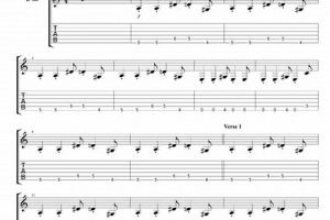 Easy Teddy Picker Guitar Tab & Chords Teddy Information – Everything You Need to Know About Teddy Bears Easy Teddy Picker Guitar Tab & Chords | Teddy Information – Everything You Need to Know About Teddy Bears