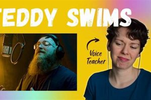 Little Teddy Swims: The Voice Audition Journey Teddy Information – Everything You Need to Know About Teddy Bears Little Teddy Swims: The Voice Audition Journey | Teddy Information – Everything You Need to Know About Teddy Bears